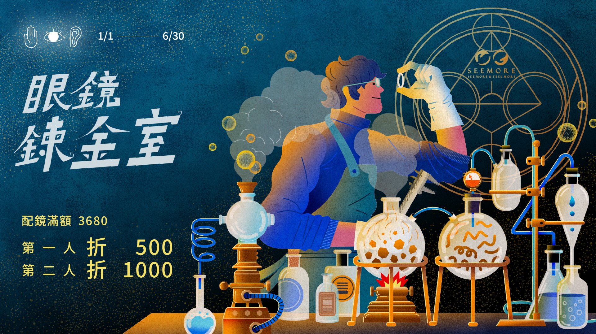 手目耳．眼鏡煉金室