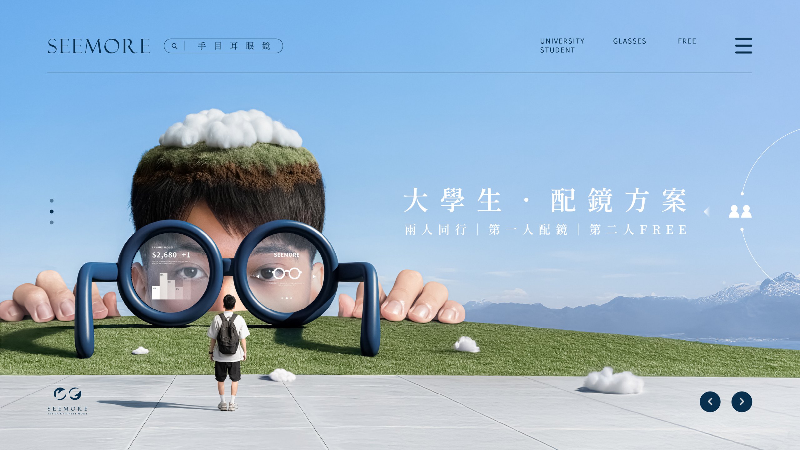 手目耳．大學生配鏡方案
